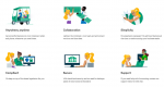 Sage Business 50 Cloud Accounting Software Review
