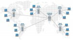 CDN Network
