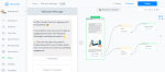 Manychat Sequence