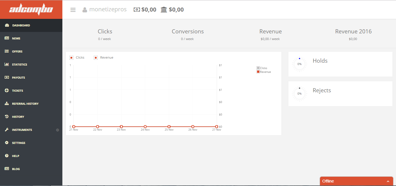 dashboard-adcombo-review