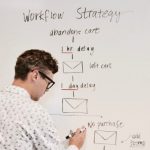 Email Service