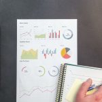 Ad sales