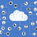 IoT in advertising