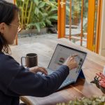 Unlocking Potential: How AI Enablement Can Transform Your Business Strategy