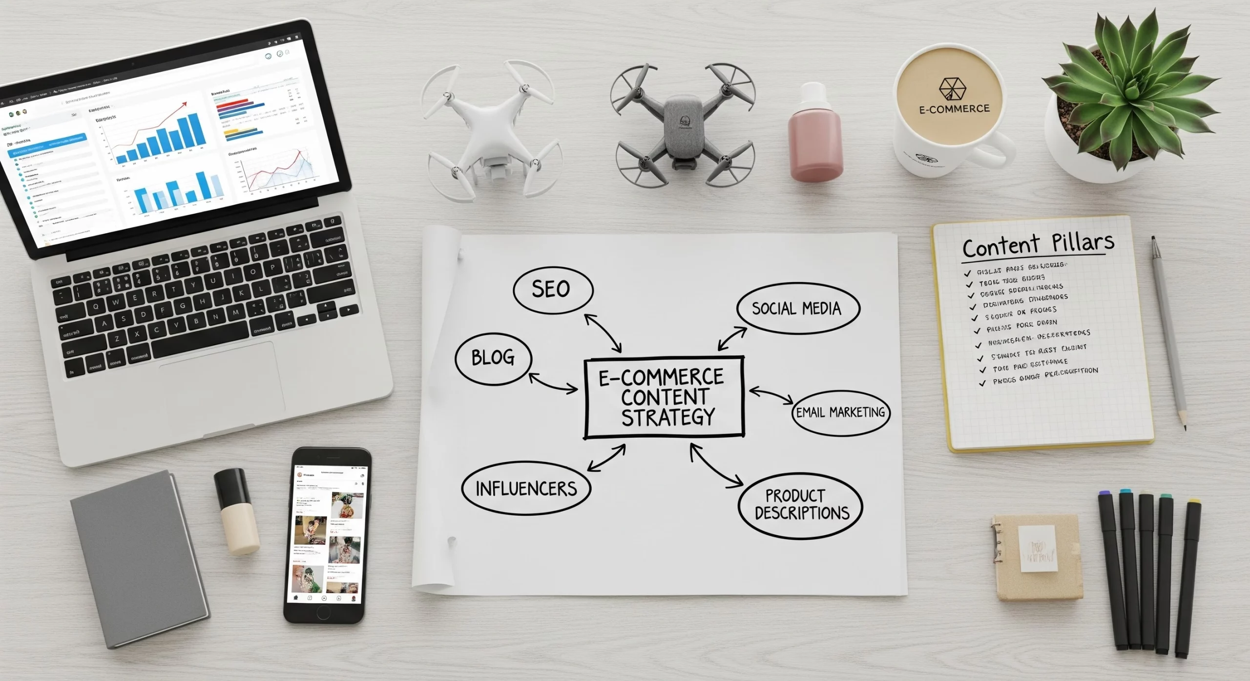 Content Marketing Strategy for Ecommerce