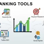 SEO Ranking Tools