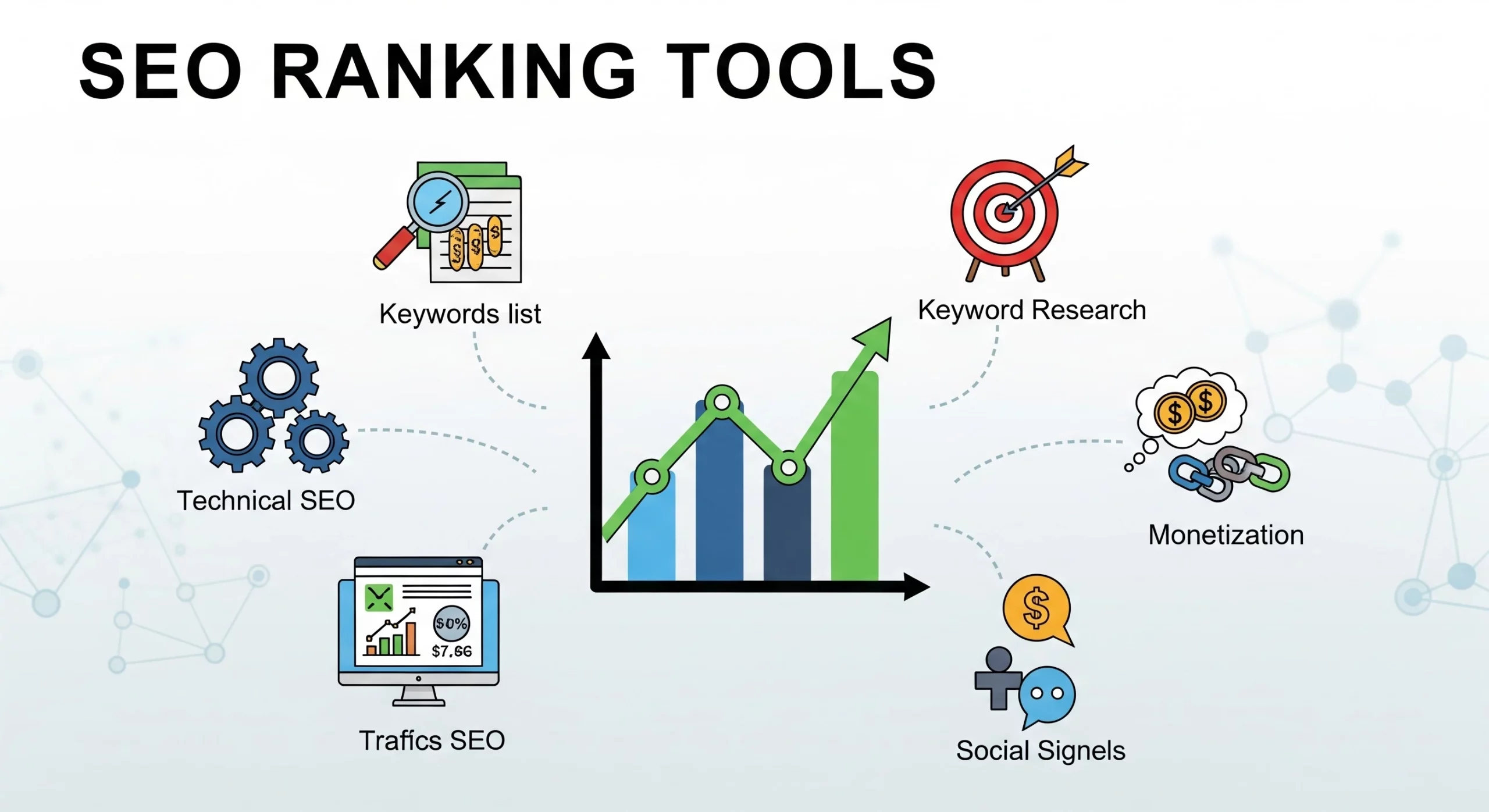 SEO Ranking Tools