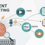 Content Marketing