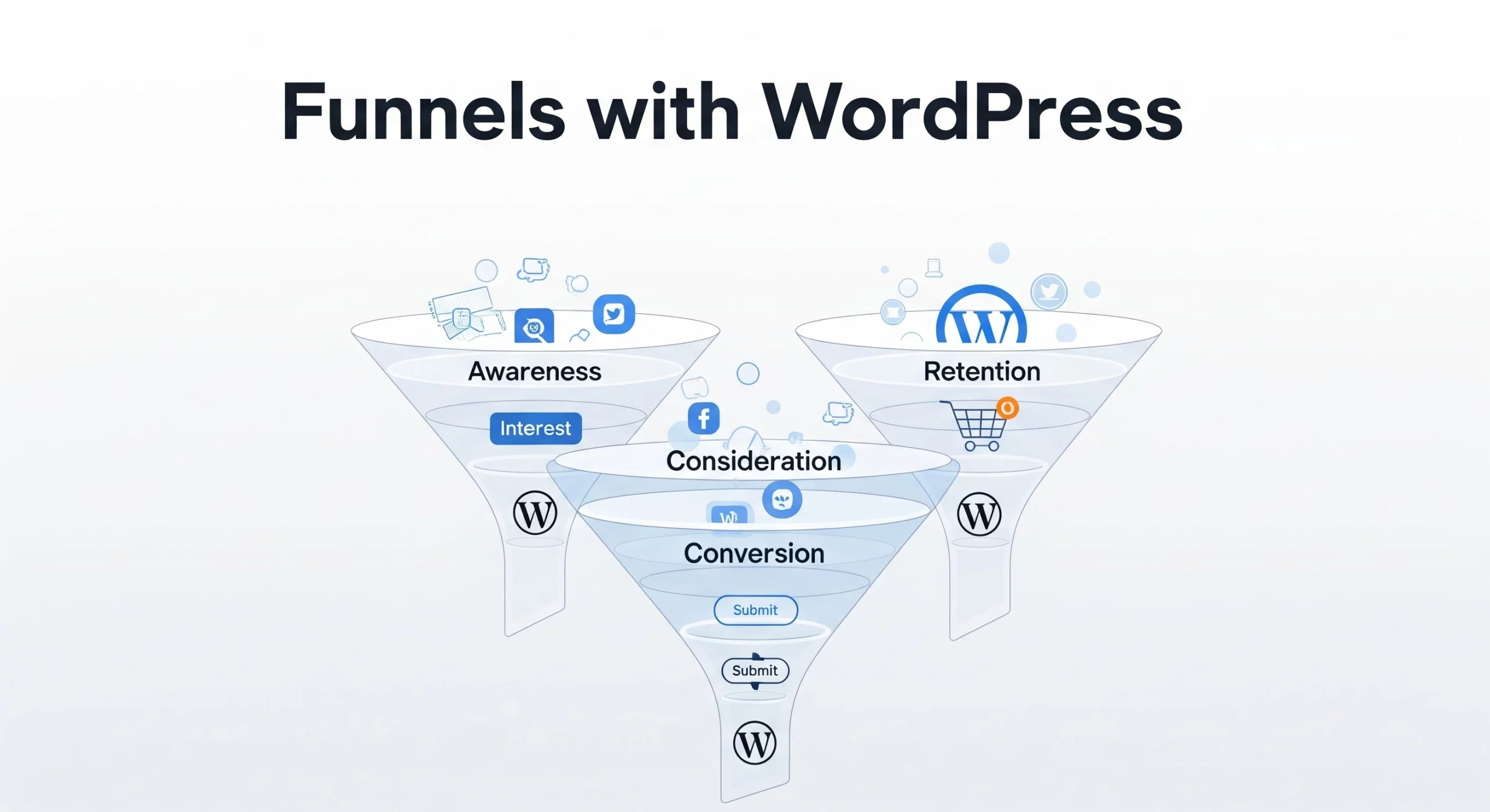 Funnels with WordPress
