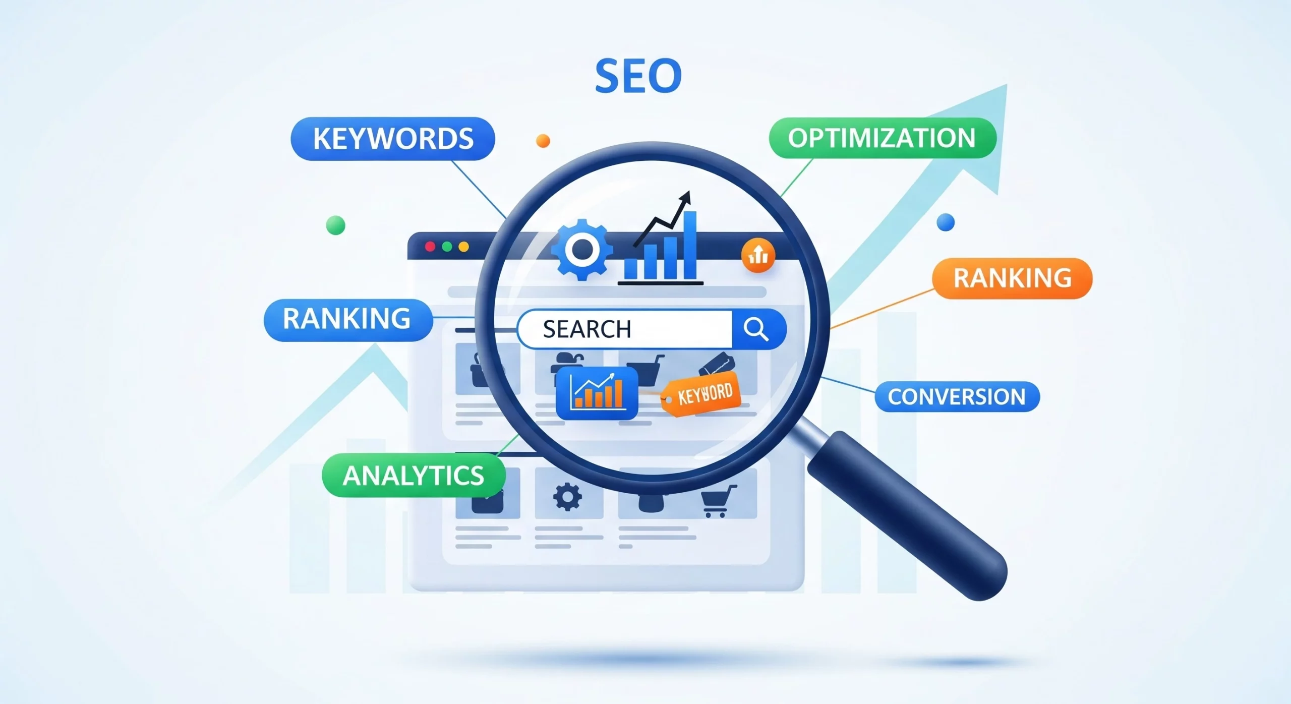 SEO for Ecommerce Sites