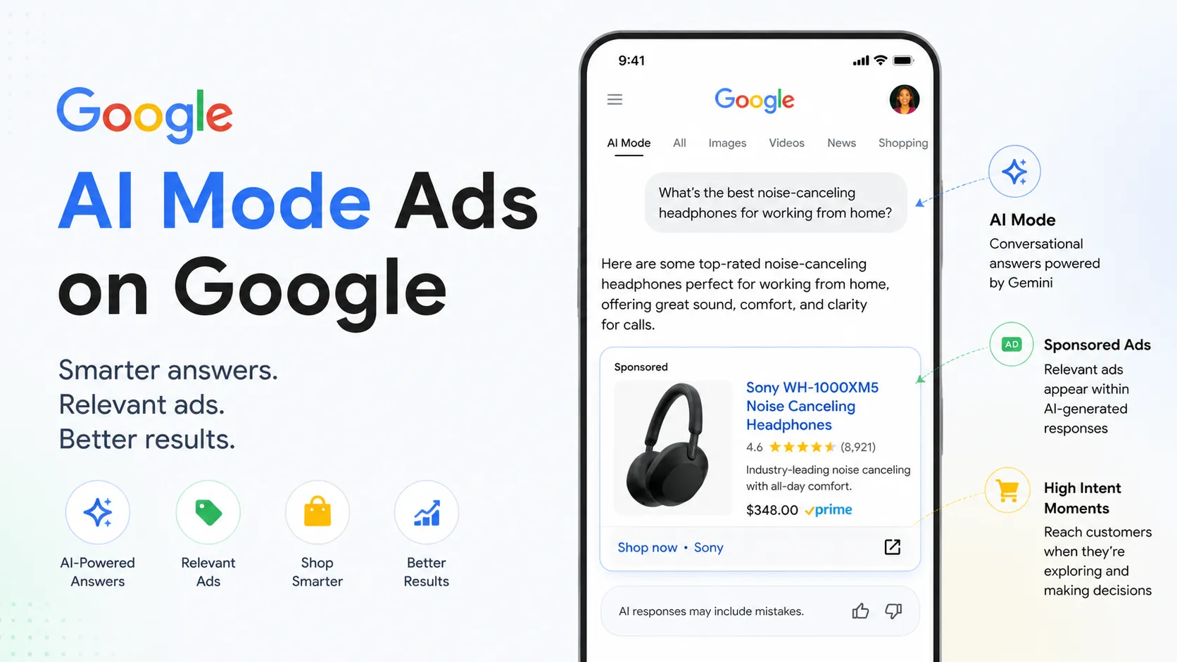 AI Mode Ads on Google