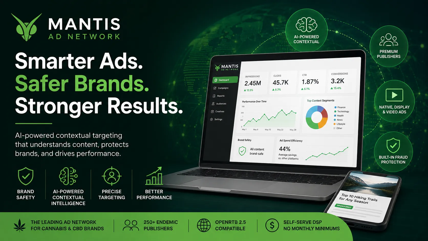 Mantis Ad Network