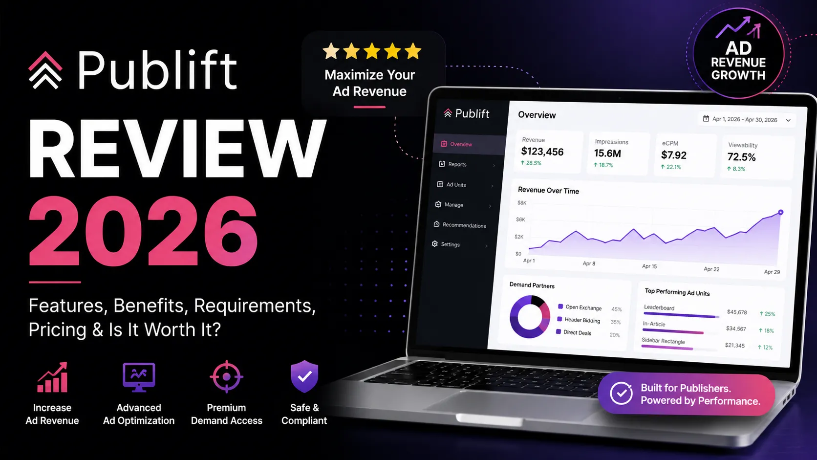 Publift Review