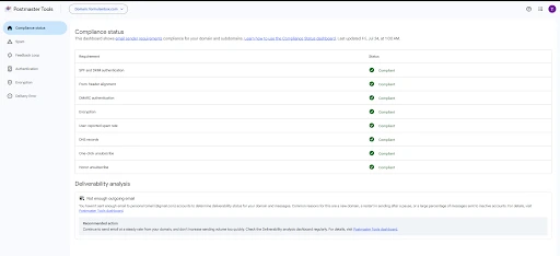 Audit Your Newsletter's Deliverability